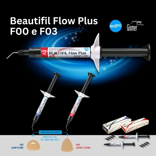 BEAUTIFIL FLOW PLUS